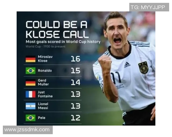 2023年德国足球球星收入排名揭晓 梅西因转会成最大赢家 2023年德国足球球星收入排名揭晓 梅西因转会成最大赢家