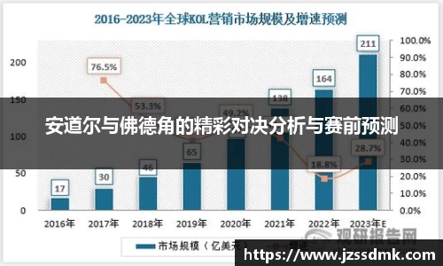 安道尔与佛德角的精彩对决分析与赛前预测