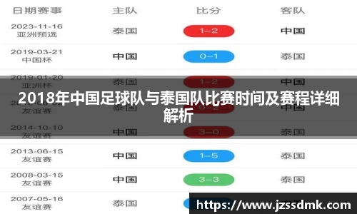 2018年中国足球队与泰国队比赛时间及赛程详细解析